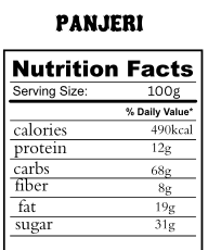 Panjeri – Made with Desi Ghee & Roasted Chana( Chickpeas ) for Men and Women